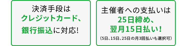 決済手段はクレジットカード、コンビニ決済、銀行振込に対応!　主催者への支払いは25日締め、翌月15日払い！（5日、15日、25日の月3回払いも選択可）